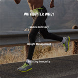 BETTER WHEY PROTEIN - Lushprotein Malaysia