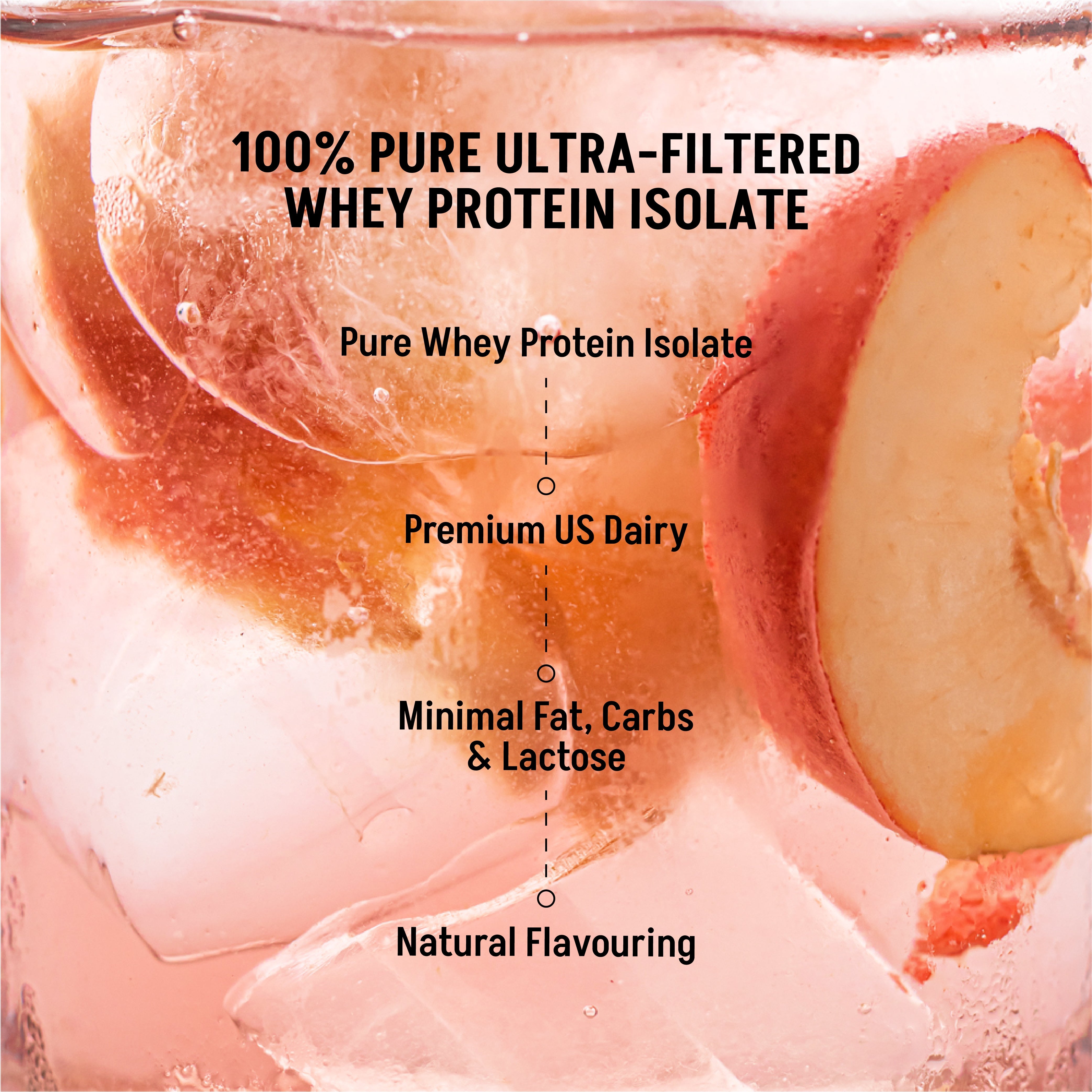 CLEAR PROTEIN - Lushprotein Malaysia