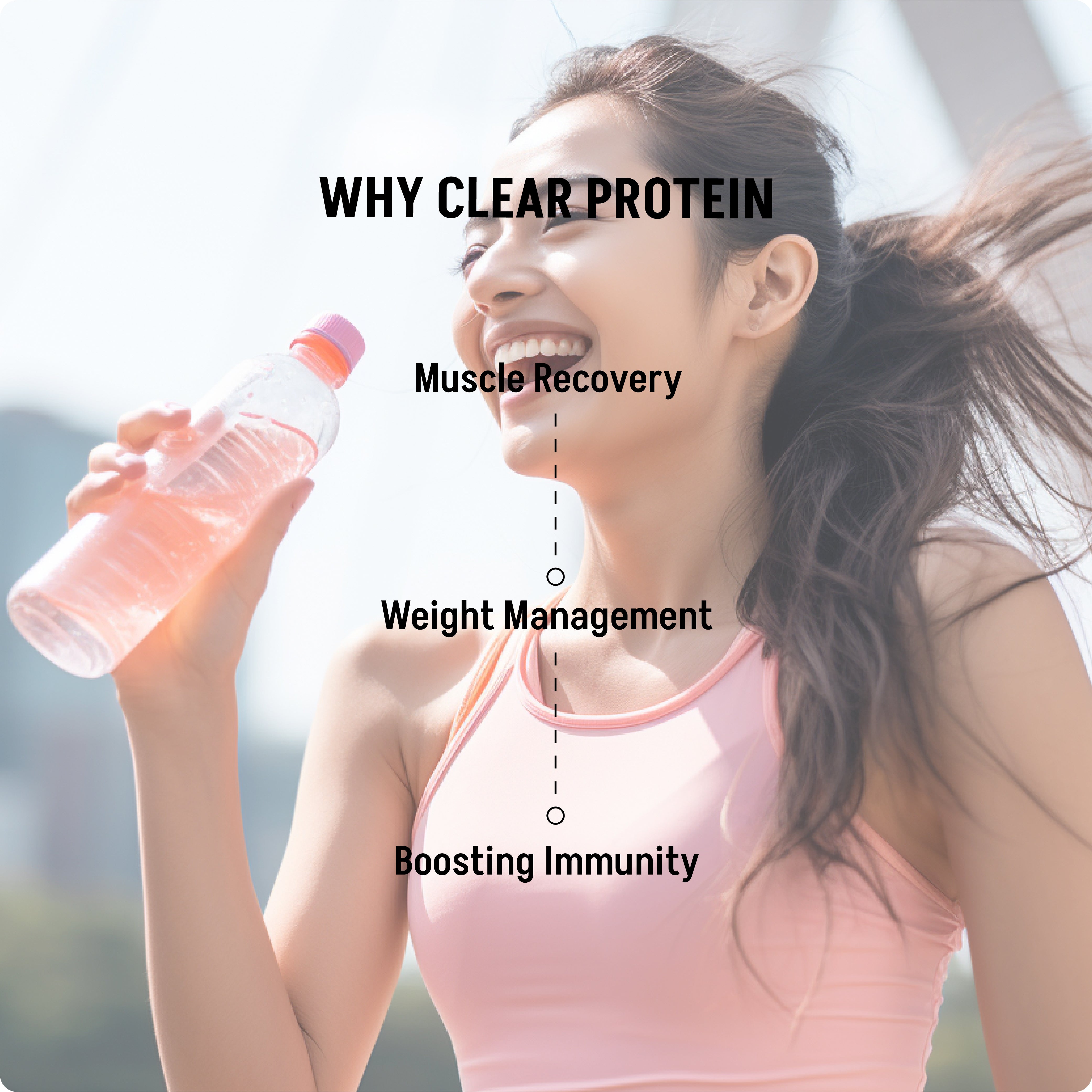 CLEAR PROTEIN - Lushprotein Malaysia