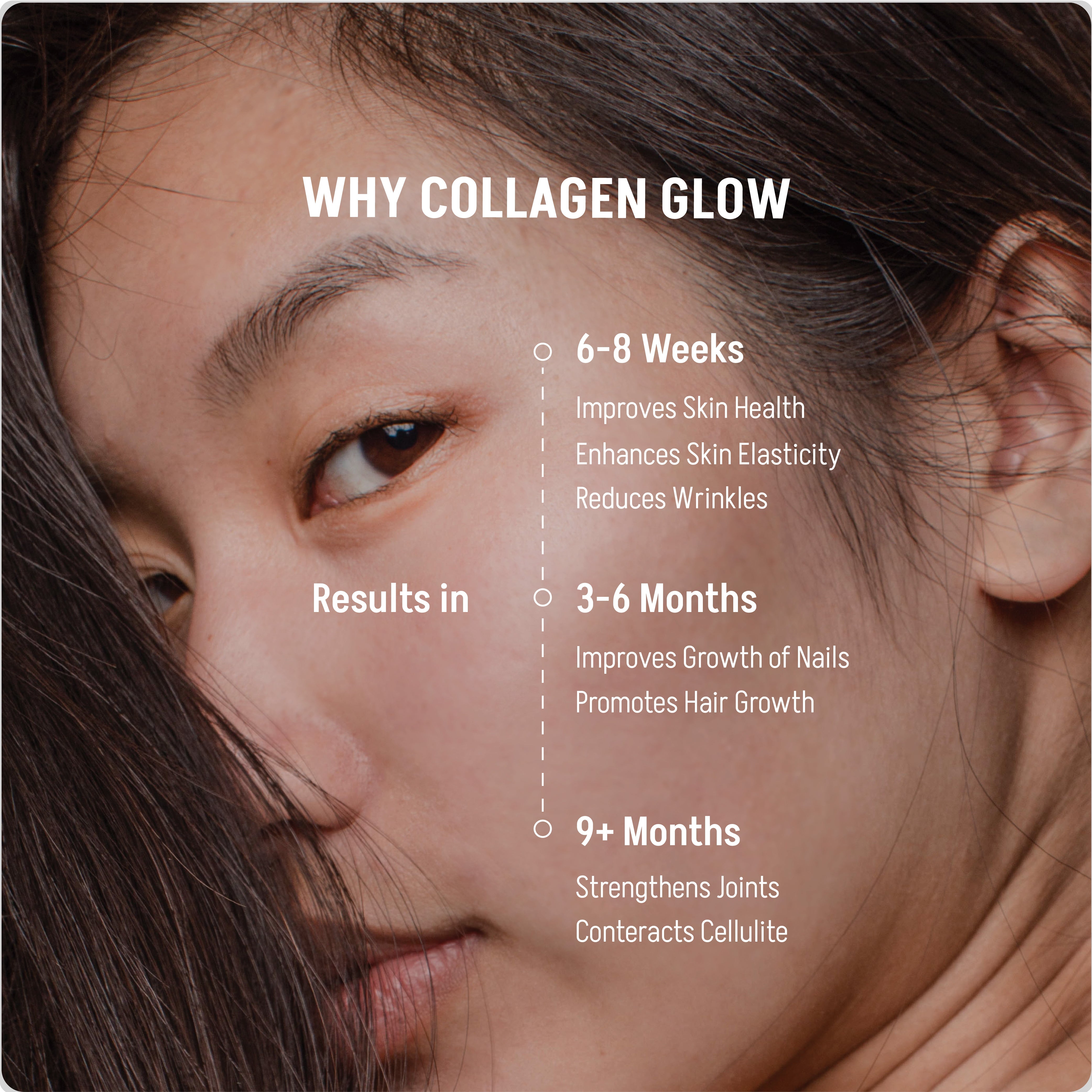 COLLAGEN GLOW - Lushprotein Malaysia